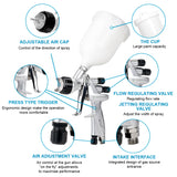 RONGPENG R807 High Efficiency Paint Spray Gun Reduced Pressure Paint Spray Gun Car Painting Gun for Airbrush Paint Spraying