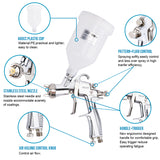 RONGPENG LVLP Air Spray Gun Automotive Paint Gun R500